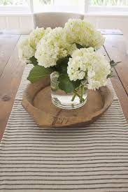 Kitchen island tables forget the dining room table; 100 Beautiful Hydrangeas Wedding Ideas Dining Room Table Centerpieces Kitchen Table Decor Table Centerpieces For Home