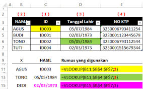 Vlookup dengan 2 parameter, vlookup dengan 2 variabel, rumus excel vlookup bertingkat, vlookup 2 kolom, vlookup dengan 2. Cara Menggabungkan Fungsi If Dan Vlookup Microsoft Excel