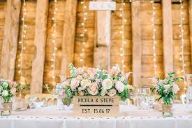 Pin On Wedding Planning