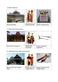 10 alat musik tradisional indonesia dan asal daerahnya . Rumah Adat Pakaian Adat Dan Senjata Tradisional Daerah Seluruh Provi