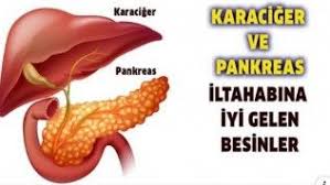 Yogurt Ve Karbonat Maskesi Sosyal Tarif Saglikli Tarifler Saglik