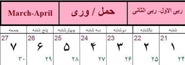 Jika masih gagal membayar cukai dan penalti yang dikenakan dalam tempoh 60 hari dari tarikh penalti dikenakan, penalti tambahan sebanyak 5% akan dikenakan ke atas amaun yang masih terhutang. Afghan Calendar And Months Of The Year In Pashto Pashto Language Blog