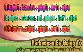 Biasa juga dengan bentuk dari phrasal modal be going to dan verb word. Perbedaan Dari Simple Future Tense Will Shall Dan Be Going To Bukuinggris Co Id