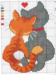 Cross stitch patterns are so lovely and stand the test of time! Https Tse3 Mm Bing Net Th Id Oip 7jr940hopnedbcq F4fuaahaj8 Pid 15 1 Cross Stitch Animals Cat Cross Stitch Charts Cat Cross Stitches
