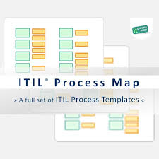 Itil Process Map Itil Process Templates For Your Itil