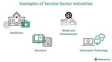 Service Sector - Definition, Types, Examples, India