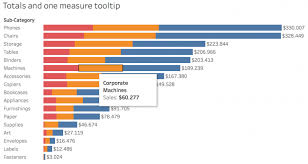 26 inquisitive tableau sort stacked bar chart