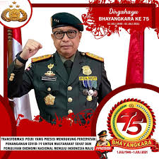 Maybe you would like to learn more about one of these? Ditjen Gakkum Klhk Startseite Facebook