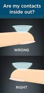If the contact lens is stuck off the center of the eye, you should move your eye in the opposite direction of where it feels like the lens is stuck. How To Tell If Contact Lens Is Still In Eye Arxiusarquitectura