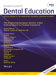All nutrition advice food tips eating concerns nutrition tips for pregnancy. The Graduating European Dentist Domain Iv Dentistry In Society Gallagher 2017 European Journal Of Dental Education Wiley Online Library