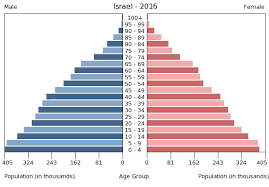 As of may 21, 2021, a ceasefire agreement between hamas and the israeli government has been reached and is now in effect. Israel Wikipedia