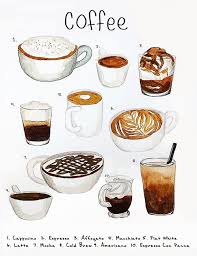 Illustrated Coffee Print Etsy Coffee Print Coffee Drawing Coffee Painting