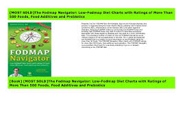Most Sold The Fodmap Navigator Low Fodmap Diet Charts With