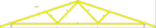 This will add an additional $500 to our material cost. Pricing Wood Trusses For Any Project A Step By Step Guide Timberlake Trussworks Llc