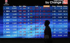 Membuatnya terkapar dan tak mampu berada di zona hijau. Rekomendasi Saham Dan Pergerakan Ihsg Hari Ini Kamis 1 April 2021 Market Bisnis Com