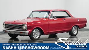 Image result for Regal Red 1965 Chevy II