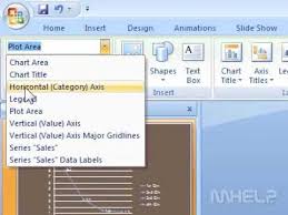 how to change the scale of the horizontal axis in a chart in a presentation