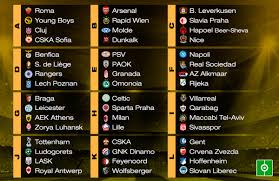How does the draw work? Europa League Draw Results