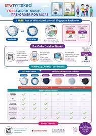 Mar 25, 2020 · looking for a free printable face mask pattern? Collect Your Free Mask Kit From 21 The Yuhua Family Facebook