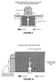 Fixtures include faucets, fittings, tubing, stainless steel sinks, toilets, water filtering systems and custom manufacturer of plumbing fixtures including plumbing tees for oem applications. Article 4 Plumbing Code