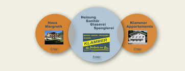 Sillian 201e, sillian, 9920, austria. Klammer Sillian Installationen Heizung Ferienwohnung