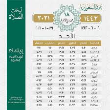 يتبقى على رفع أذان صلاة العشاء: Ø§ÙˆÙ‚Ø§Øª Ø§Ù„ØµÙ„Ø§Ø© ÙÙŠ Ø³ÙƒØ§ÙƒØ§ Ø§Ù„Ø§Ù†