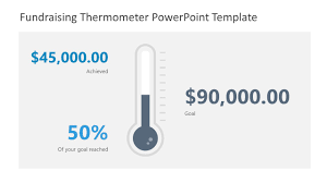 Fundraising Thermometer Powerpoint Template