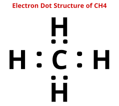 Maybe you would like to learn more about one of these? Dot Structure For Ch4 Novocom Top