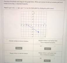 Solved Determine The Domain And Range For The Graph Below Chegg Com