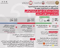 Jun 22, 2021 · أسدى وزير الطاقة و المناجم محمد عرقاب, اليوم الثلاثاء, تعليمات بضرورة العمل على الاستمرار في ربط المستثمرات الفلاحية والصناعية وكذا ربط مناطق الظل بالكهرباء و بحث إمكانية انجاز محطة كهربائية بولاية بشار, حسبما افاد. Ù…ÙƒØªØ¨ Ø£Ø¨ÙˆØ¸Ø¨ÙŠ Ø§Ù„Ø¥Ø¹Ù„Ø§Ù…ÙŠ On Twitter Ø£Ø¹Ù„Ù†Øª Ù„Ø¬Ù†Ø© Ø¥Ø¯Ø§Ø±Ø© Ø§Ù„Ø·ÙˆØ§Ø±Ø¦ ÙˆØ§Ù„Ø£Ø²Ù…Ø§Øª ÙˆØ§Ù„ÙƒÙˆØ§Ø±Ø« Ø§Ù„Ù†Ø§Ø¬Ù…Ø© Ø¹Ù† Ø¬Ø§Ø¦Ø­Ø© ÙƒÙˆØ±ÙˆÙ†Ø§ ÙÙŠ Ø¥Ù…Ø§Ø±Ø© Ø£Ø¨ÙˆØ¸Ø¨ÙŠ Ø§Ù„ÙŠÙˆÙ… Ø¹Ù† ØªØ­Ø¯ÙŠØ« Ø¥Ø¬Ø±Ø§Ø¡Ø§Øª Ø¯Ø®ÙˆÙ„ Ø¥Ù…Ø§Ø±Ø© Ø£Ø¨ÙˆØ¸Ø¨ÙŠ ØªØ¹Ø²ÙŠØ²Ø§ Ù„Ù„Ø¬Ù‡ÙˆØ¯ Ø§Ù„Ø§Ø³ØªØ¨Ø§Ù‚ÙŠØ© Ù„Ø§Ø­ØªÙˆØ§Ø¡ Ø§Ù„Ø¹Ø¯ÙˆÙ‰ ÙˆØ§Ù„Ø­Ø¯ Ù…Ù†