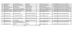 Agentia locala bârlad, bulevardul epureanu, nr.8, telefon 0371 / 073988, locuri de munca disponibile : Lista Locurilor De MuncÄ Vacante AnunÈate La Ajofm Harghita 12 Aprilie 2021 Stirilazi Ro