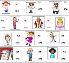 She has just come to canada with her grandmother, to join her mother and two older brothers. Personal Pronouns Worksheet For He And She Pronoun Worksheets Personal Pronouns Personal Pronouns Worksheets