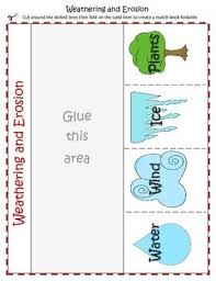 Weathering And Erosion Activity Packet Weathering And Erosion Erosion Activities Elementary Science