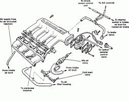 Vw jetta 2003 engine diagram. Vw Jetta 1 8t Engine Diagram Alternator Wire Diagram Fuse Pump Tukune Jeanjaures37 Fr