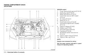 Please let us know if you need anything else to get the problem fixed. 2005 Altima Engine Diagram T568 Phone Keystone Wire Diagram Heaterrelaay Tukune Jeanjaures37 Fr