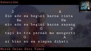 We did not find results for: Sio Ado X Ko Sa Gemar Serbia Melanesia Bhc Jhon Roy Cover Chord Lirik Musik Youtube