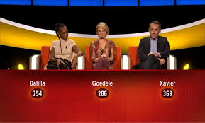 Xavier taveirne rijgt de overwinningen in de slimste mens ter wereld aaneen. Video Dit Is De Winnaar Van De Slimste Mens Niet Gejuic Gazet Van Antwerpen Mobile