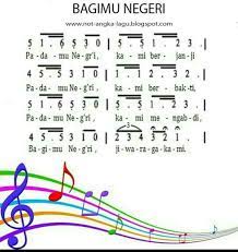 Padamu negeri kami berjanji padamu negeri kami berbakti. Tangga Nada Lagu Bagimu Negri D Do Brainly Co Id