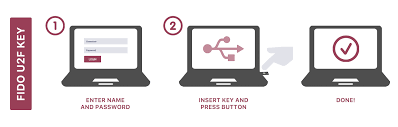 If you're managing the same private keys on multiple ledger hardware wallets, only one device can. Nrf52 Fido U2f Security Key