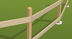 Most wood fence styles utilize fence panels, but this rustic style is made up of posts and individual rails. How To Install Split Rail Fence The Home Depot