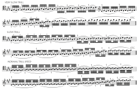 Typically, composers notate a trill by writing the letters tr directly above the principle note.sometimes the tr is accompanied by a wavy line.some trill notation consists of only a squiggly line and no tr sign at all.in traditional music theory, only the principal note of a trill appears on the musical staff; Cello Fun Trills And Other Fast Ornaments In One Position Cello Fun