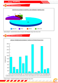 Antibiotik adalah antara ubat yang paling lazim dipreskripsi di seluruh dunia. Infohealth 2013 011 Maklumat Kesihatan