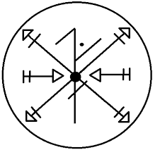 runesandstuff this means get out a sigil for telling anything you don t want around to leave a banishment ward essentia runes magick symbols sigil magic