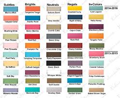 Free Stampin Up Color Chart Lakesidestamper Com