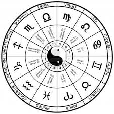 Stock Vector Horoscope Zodiac Wheel Birth Horoscope