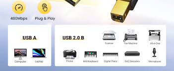 UGREEN USB Printer Cable, Scanner cable