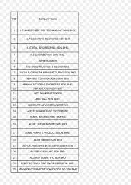 Learn what its like to work for aba gas technologies sdn bhd by reading employee ratings and reviews on jobstreet.com malaysia. Mitsubishi Galant Mitsubishi Lancer Mitsubishi Eclipse Wiring Diagram Png 1653x2339px Mitsubishi Area Diagram Document Electrical Wires