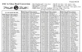 mill hill to dmc conversion chart page 1 stitching