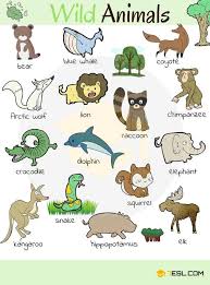 Learn Animal Names In English Eslbuzz Learning English Animals Name In English English Vocabulary Learning English For Kids