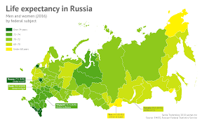 Image result for Life Expectancy